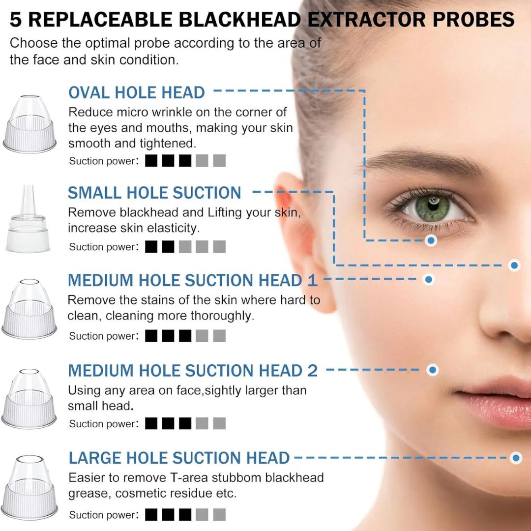Elurelia™ PoreSonic Blackhead Remover